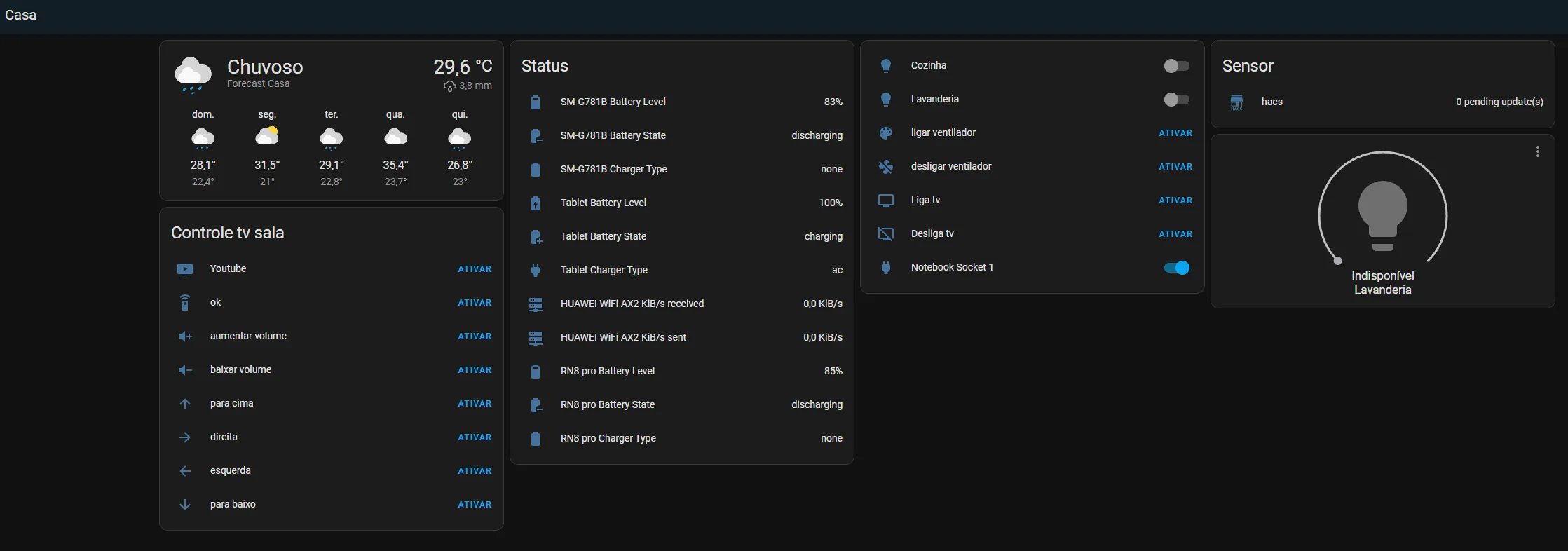 Home assistant em casa